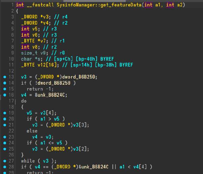 ida6