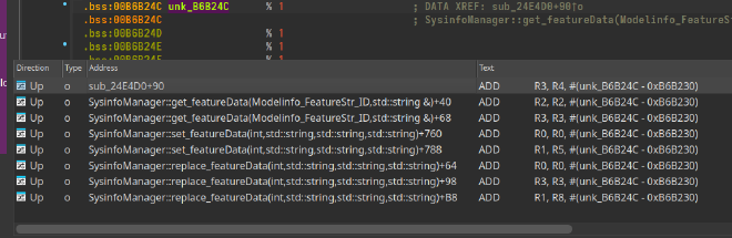 ida7