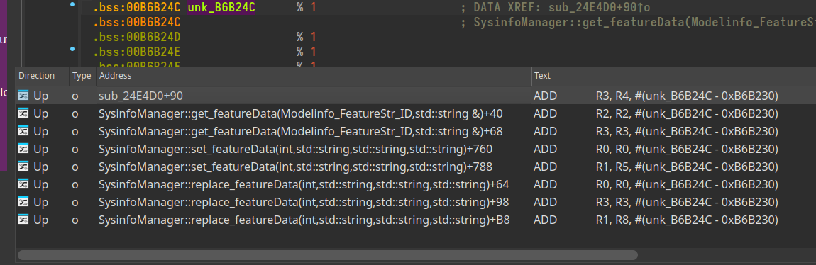 ida7